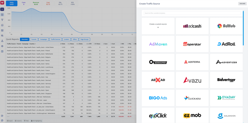 Seamless Integrations