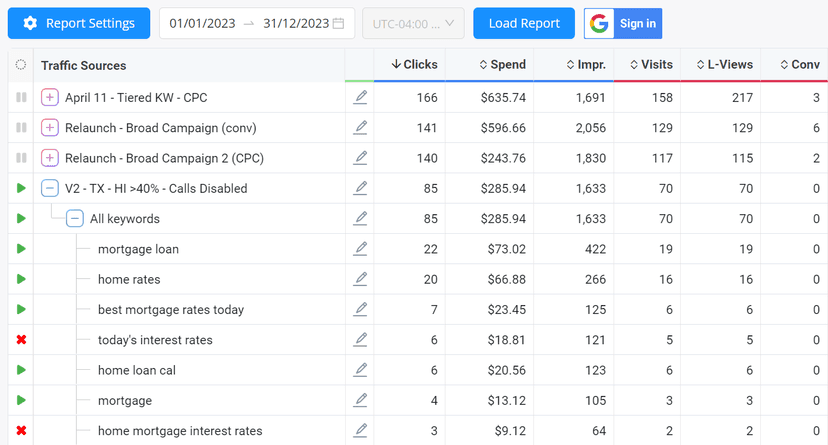 Integrated UI Reports